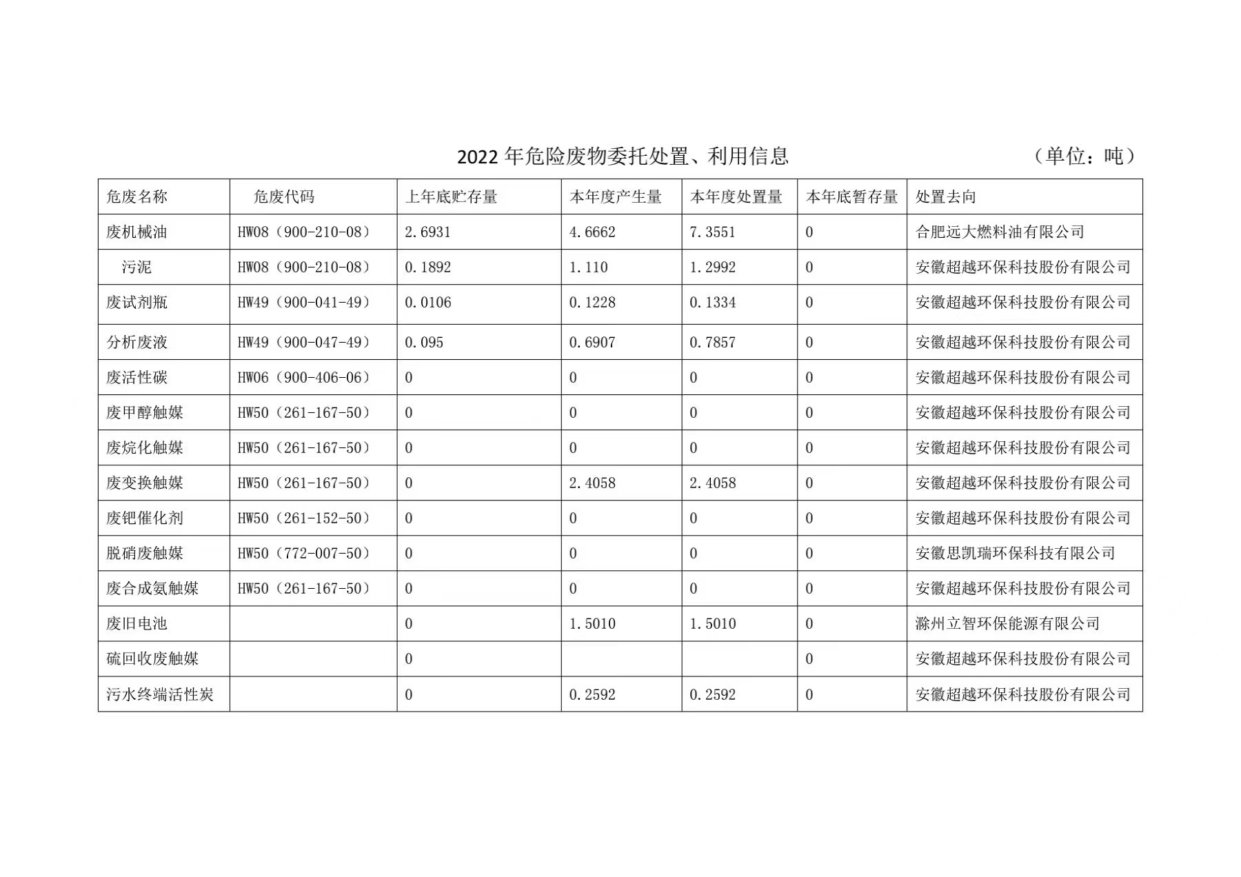 微信图片_202301110855294.jpg