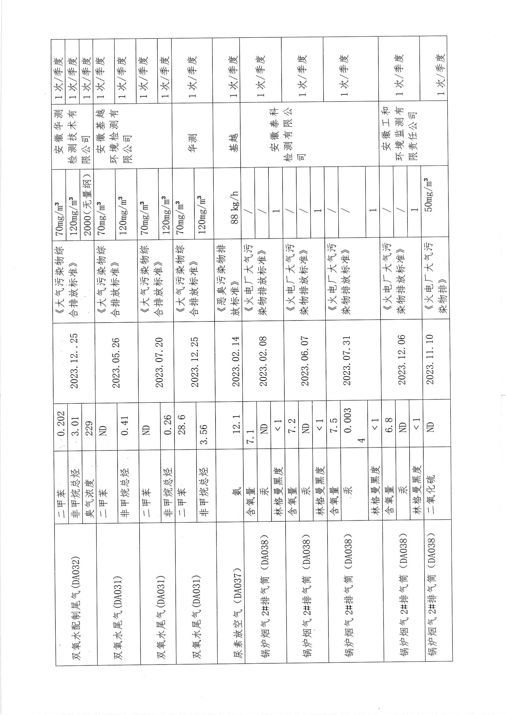 2023年度环境信息公开_11.png