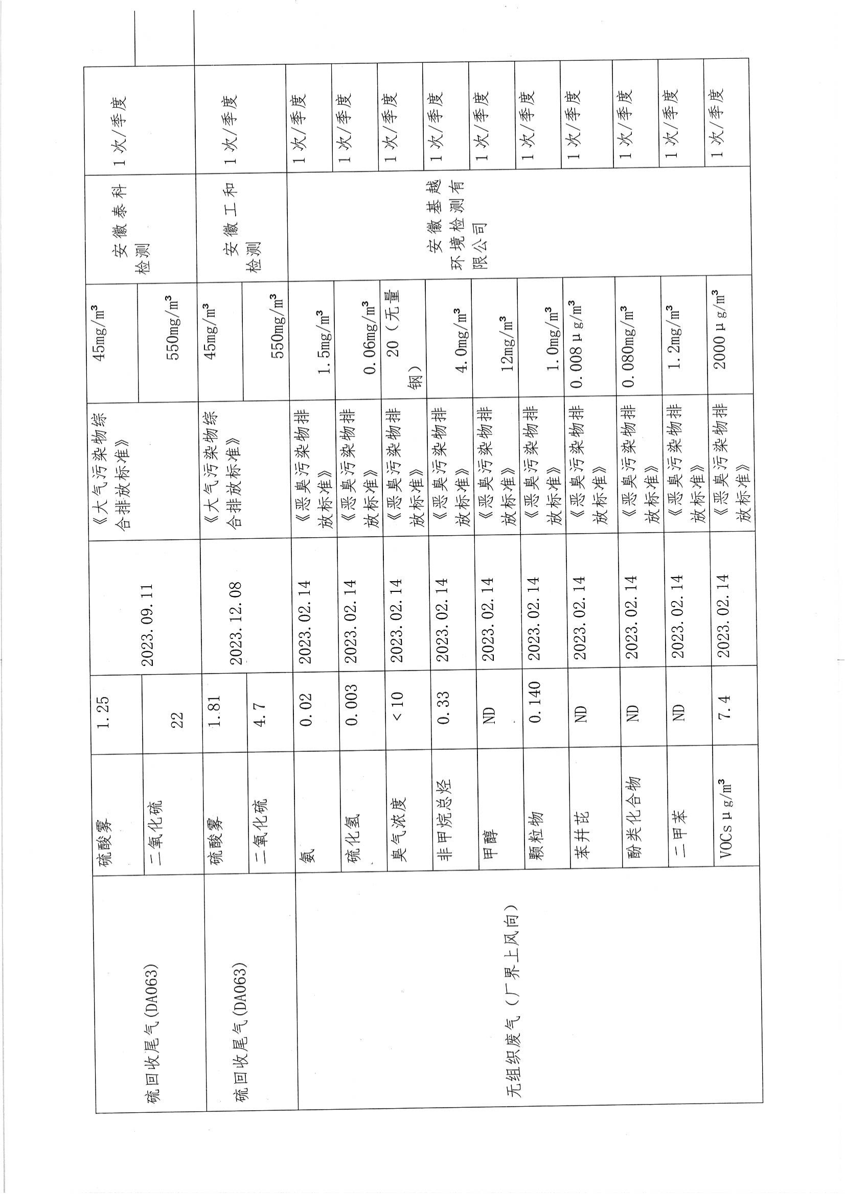 2023年度环境信息公开_17.png