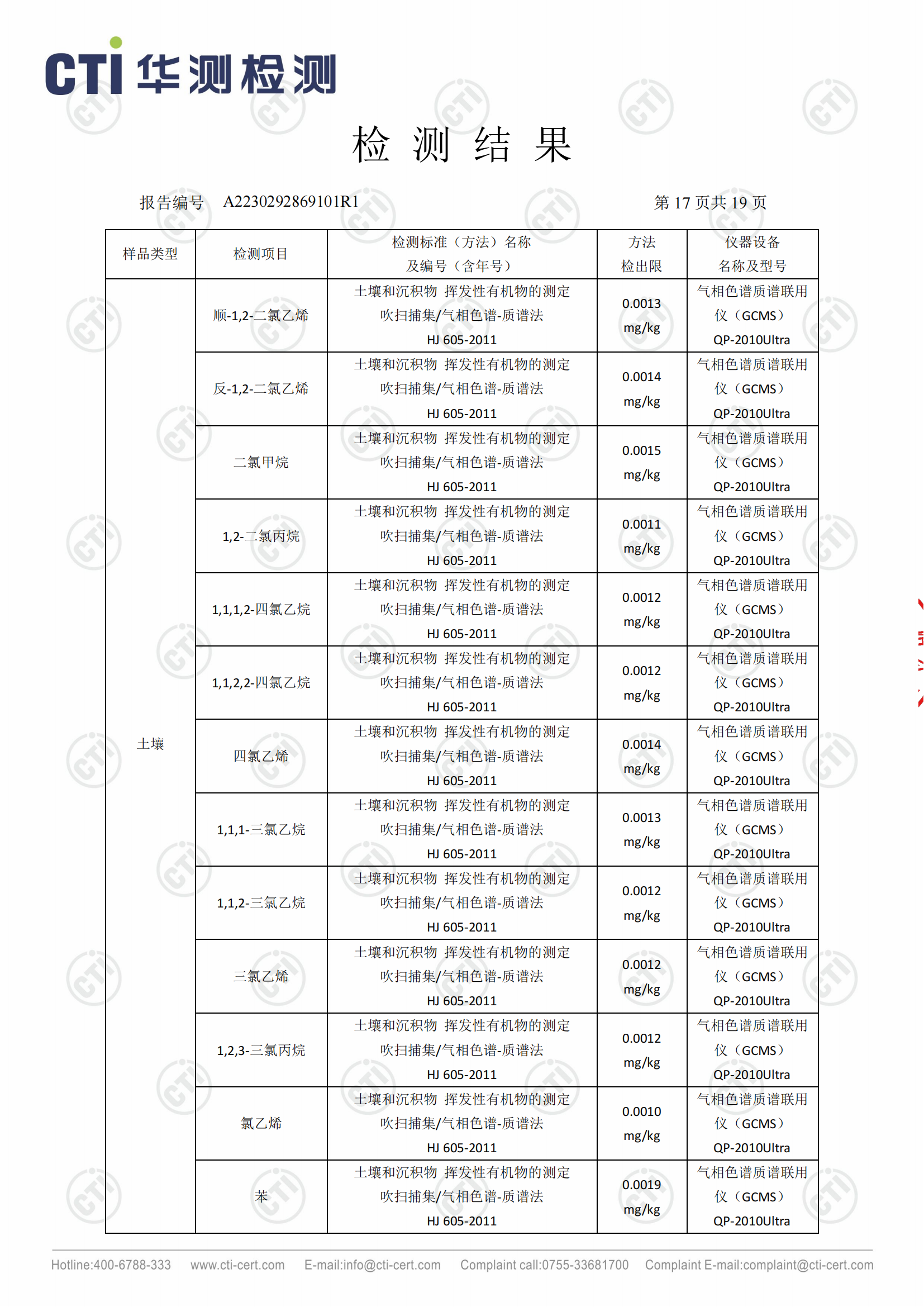 2023年安徽泉盛化工有限公司土壤检测报告_16.png