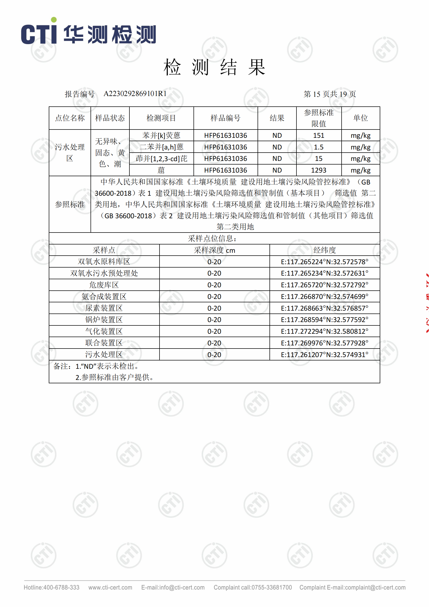 2023年安徽泉盛化工有限公司土壤检测报告_14.png